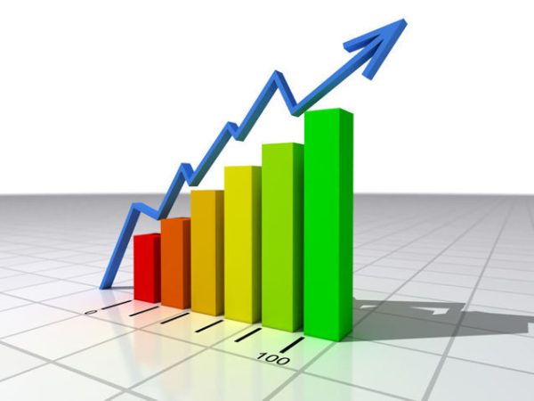 Subscribe to the best service of Romanian business news in English! (per month*)